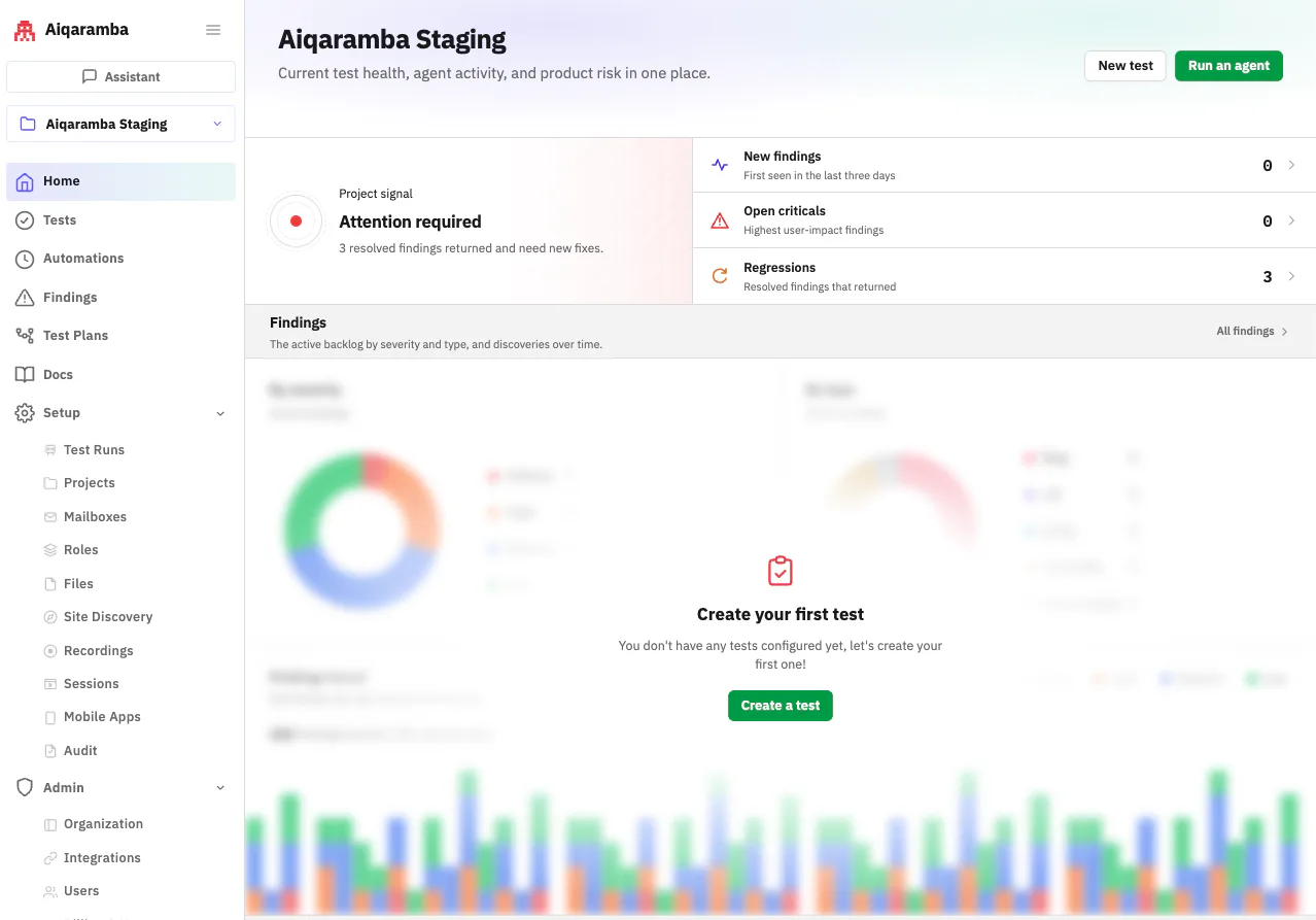 The Aiqaramba dashboard: test health, agent activity and open findings for a project in one view.
